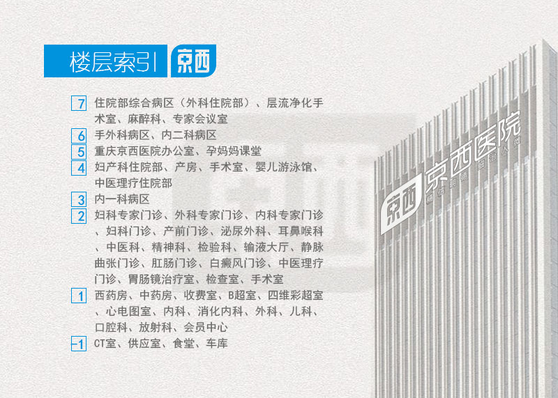 重庆京西医院地址