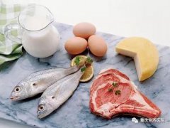 【健康】一分钟检查你的身体缺什么营养,来看看吧!